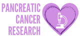 Pancreatic Awareness (1) Pancreatic Cancer Research